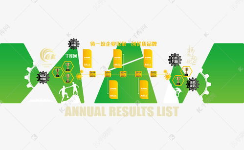 大气科技公司学校企业文化墙创意形象墙照片墙素材图片免费下载 千库网