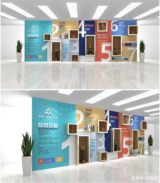 那些记录企业故事的发展历程文化墙创意设计