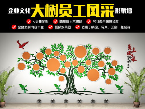 公司团队风采企业文化墙展厅创意设计效果图图片 高清 矢量图下载 效果图30.18mb 形象墙大全